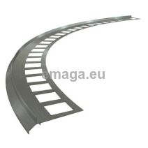 Profile łukowe balkonowe