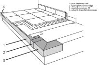 PK95 Profil aluminiowy balkonowy H=95mm 2.0m - 4