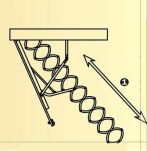 Schody nożycowe (d) 120x70cm płyta HDF biała ocieplana H=290cm - 6