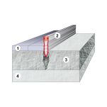 Listwa dylatacyjna PCV do betonu H=3cm L=2.5mb do wylewek betonowych - pakiet 10szt - 2