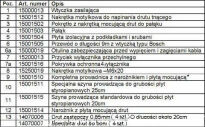 Boniarka, profesjonalna wycinarka styropianu, wyrzynarka boni  - 9
