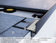 W35 Profil aluminiowy balkonowy 2m - 4