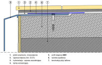 K301 Profil aluminiowy balkonowy 2.0m brązowy RAL 8019 - listwa balkonowa okapnikowa brązowa - 3