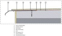 K20 Profil aluminiowy balkonowy 2.0m  szary RAL 7037 - listwa balkonowa okapnikowa szara - 5