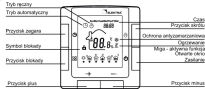 Sterownik temperatury gruntu szklarni ELR20 - 2