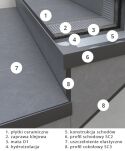 Profil schodowy SC2  - schody zewnętrzne z okładzinami ceramicznymi L=2m kolor: aluminium - 2