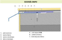 K100 Profil aluminiowy balkonowy 2.0m brązowy RAL 8019 - listwa balkonowa okapnikowa brązowa - 5
